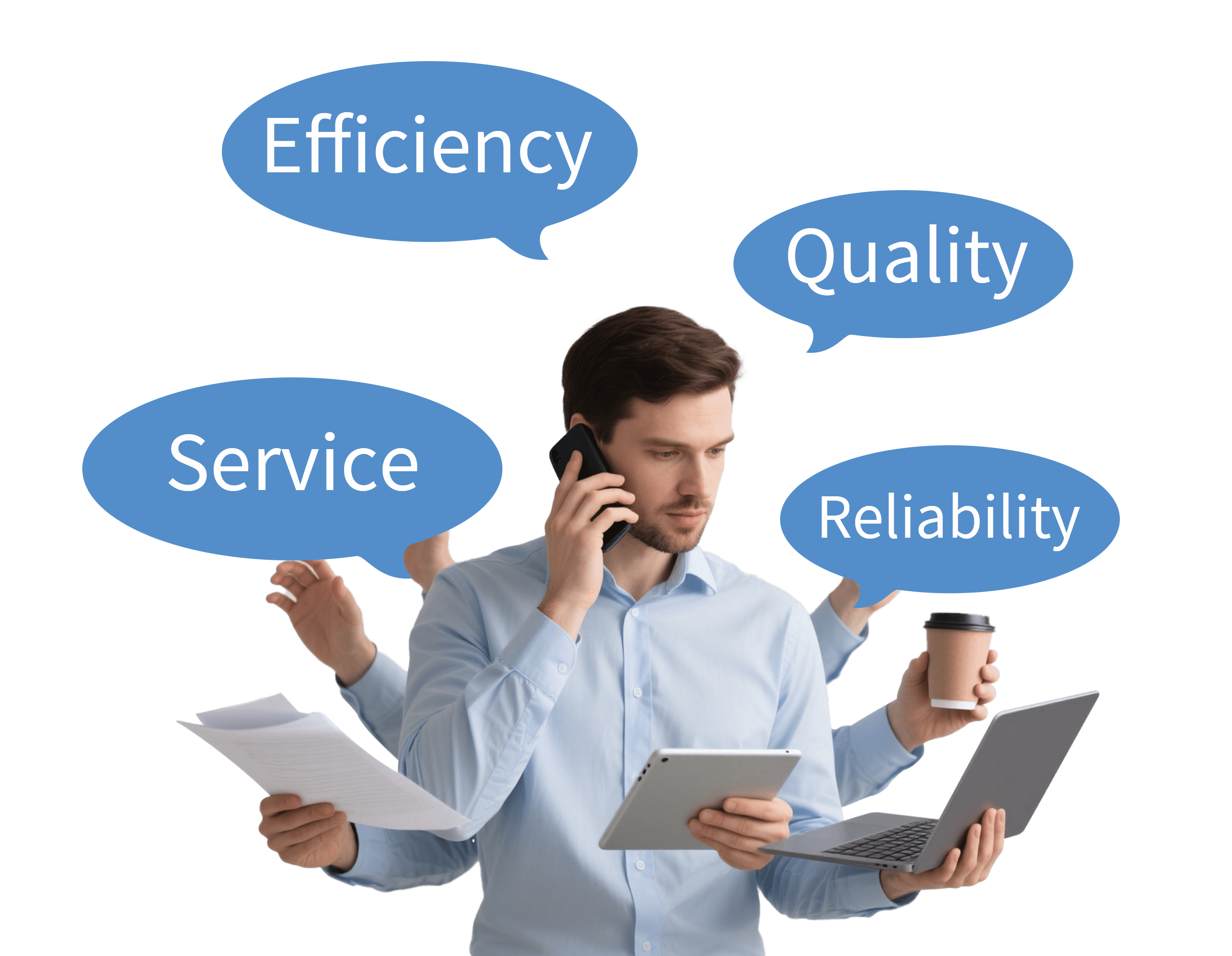 US and UK Onshore English Call Center
